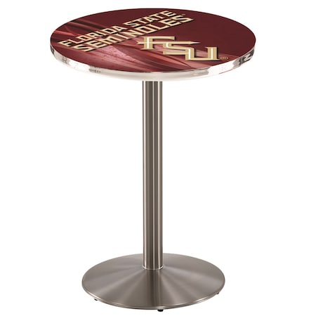 Holland Bar Stool Co.
